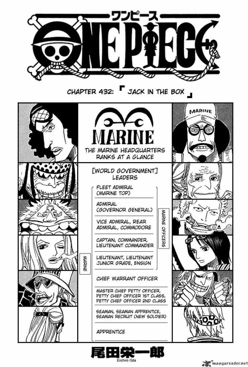 One Piece Chapter 432 page 1 - Chapter 432: Jack-in-the-Box