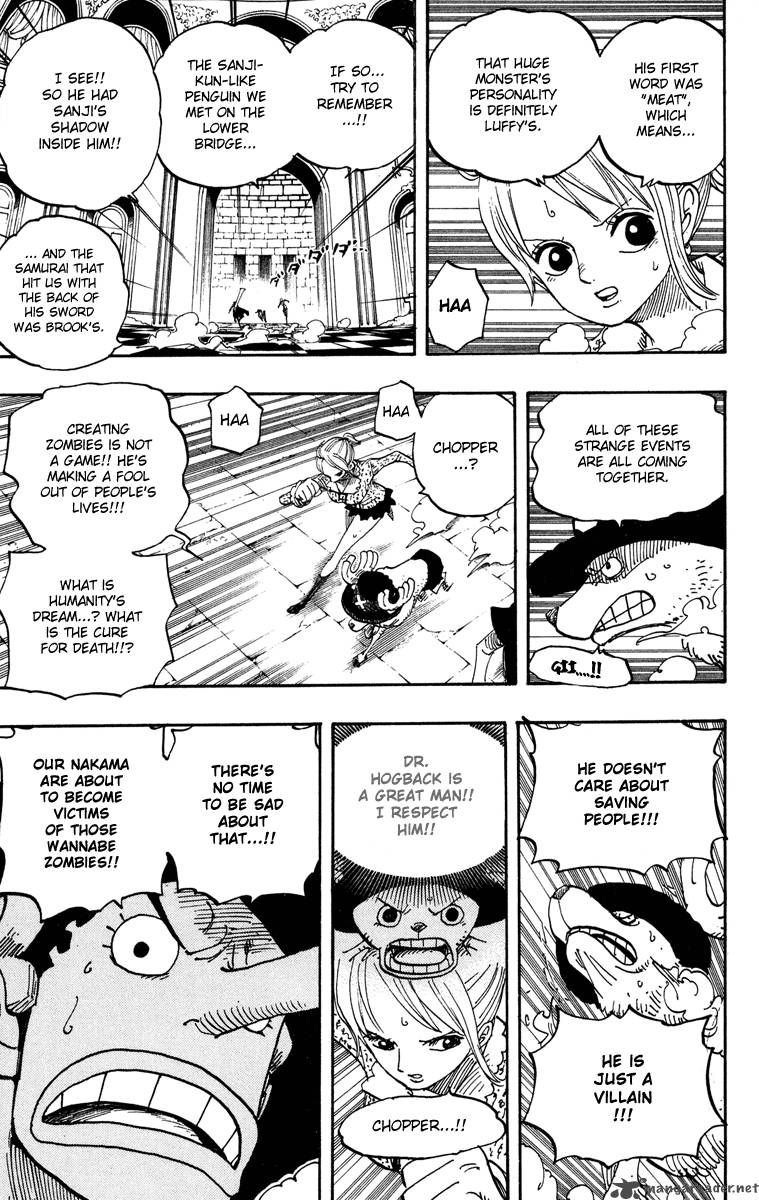 One Piece Chapter 457 page 13 - Chapter 457: Meeeeat!!!