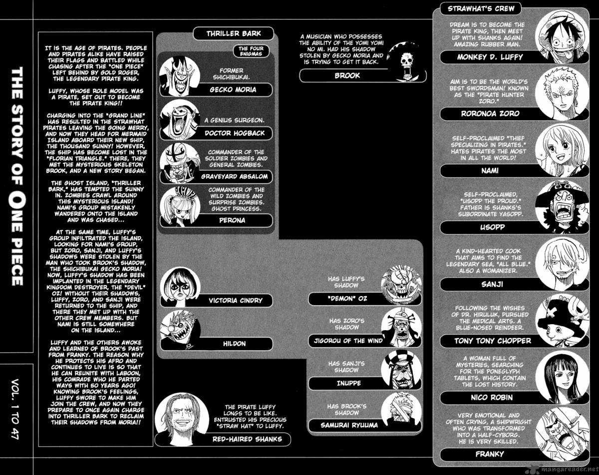One Piece Chapter 460 page 8 - Chapter 460: Get Back Before Dawn!!