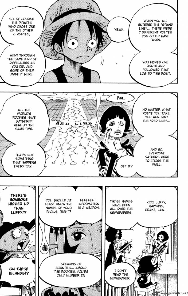 One Piece Chapter 498 page 11 - Chapter 498: The Eleven Supernovas