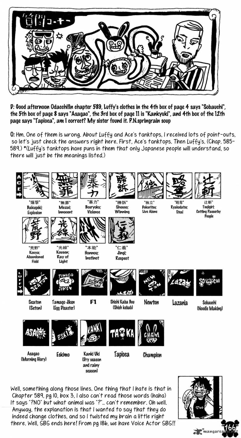 One Piece Chapter 592 page 19 - Chapter 592: Yell