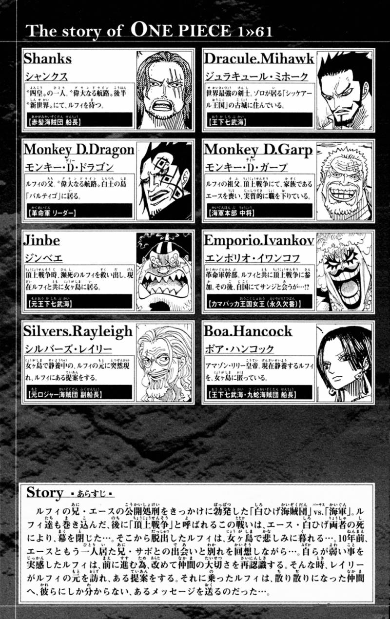 One Piece Chapter 595 page 6 - Chapter 595: The Pledge
