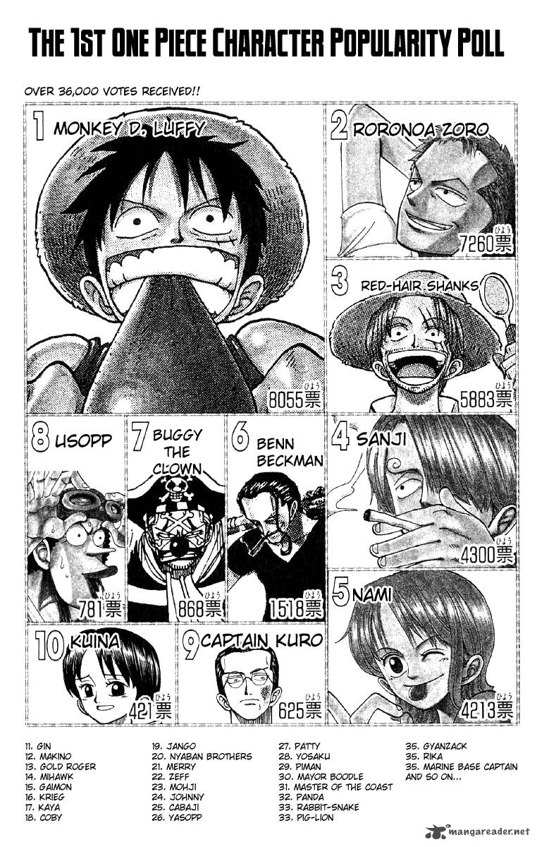 One Piece Chapter 60 page 20 - Chapter 60: Propriety
