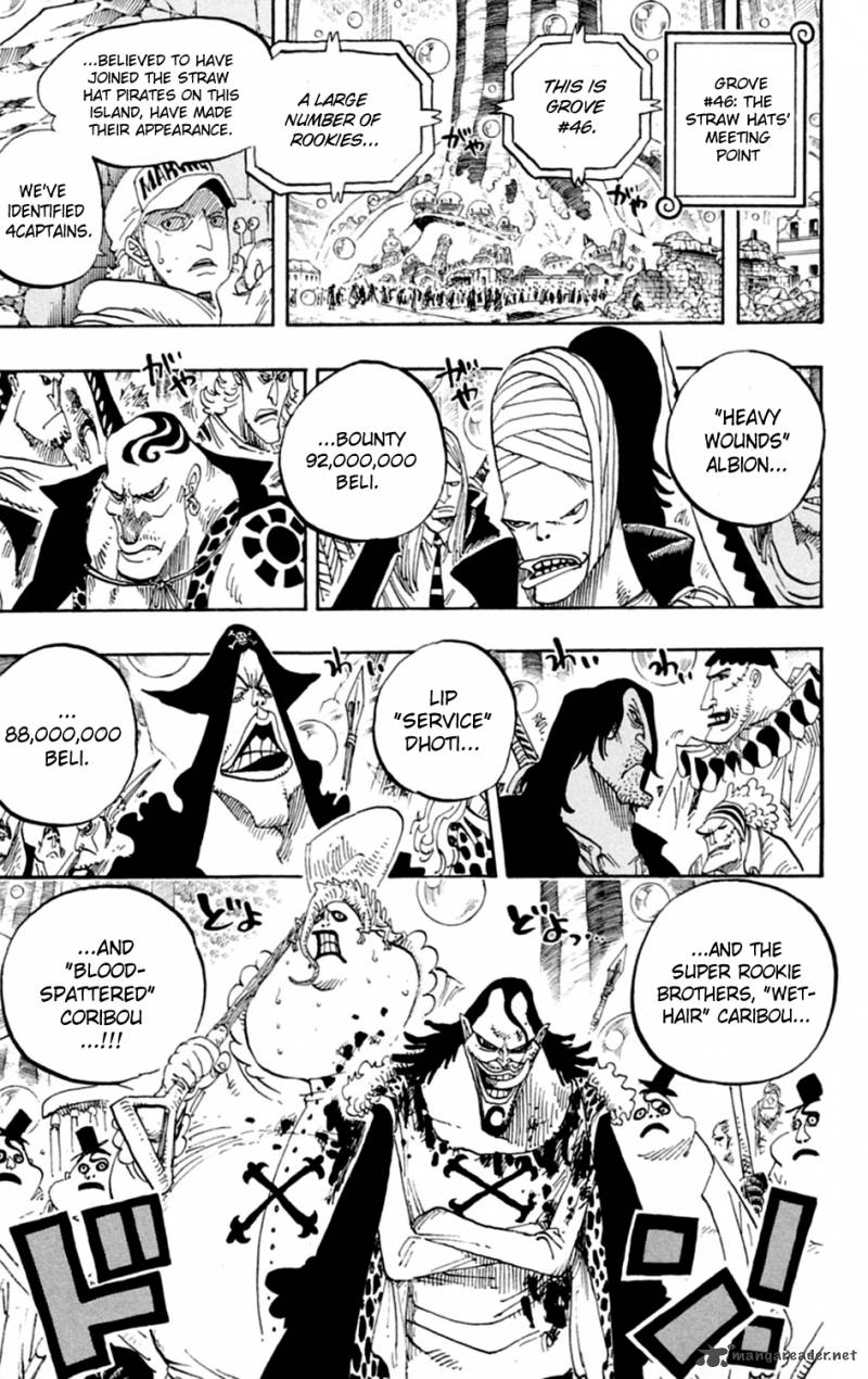 One Piece Chapter 600 page 7 - Chapter 600: Island of New Beginnings