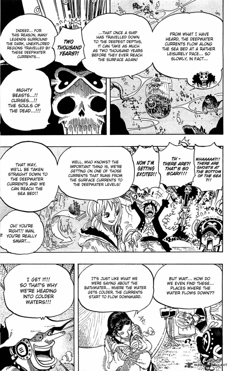 One Piece Chapter 604 page 22 - Chapter 604: Into the Depths