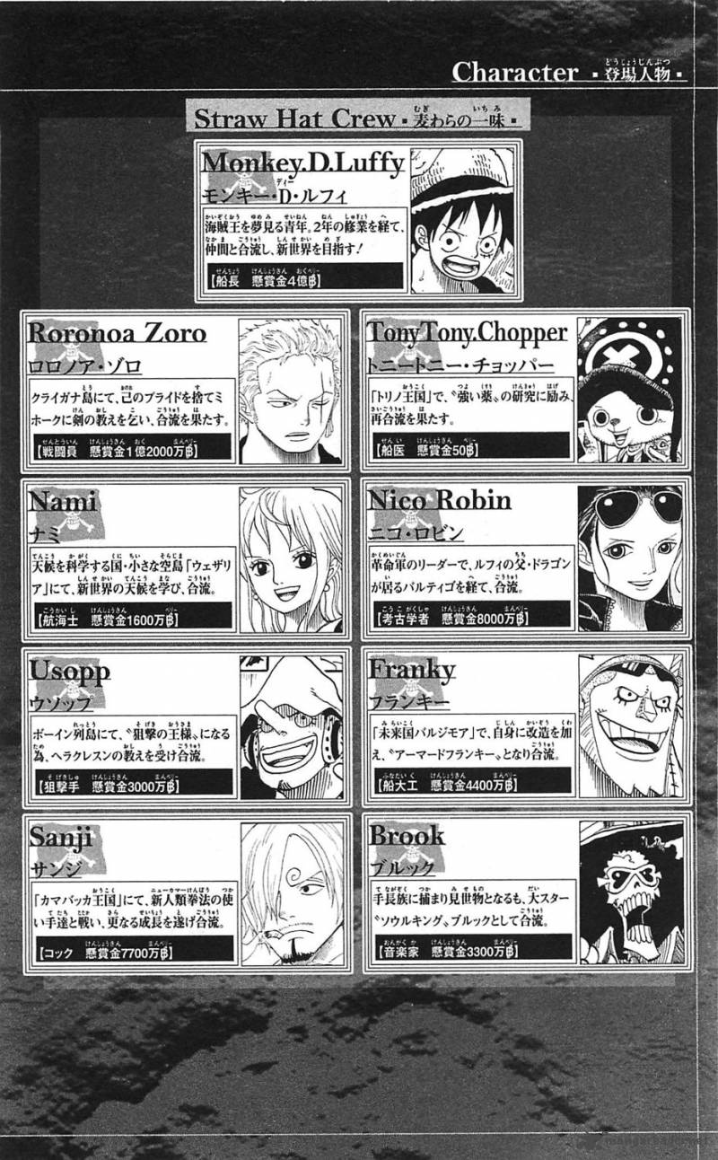 One Piece Chapter 604 page 7 - Chapter 604: Into the Depths
