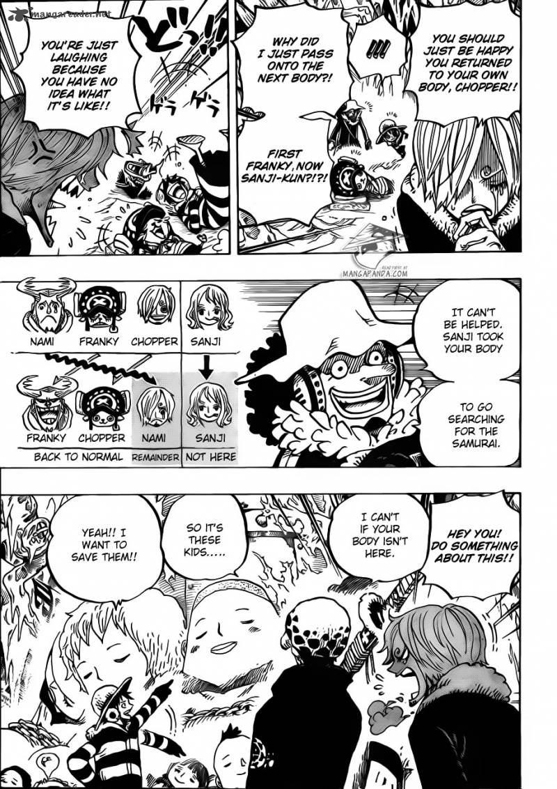 One Piece Chapter 668 page 7 - Chapter 668: Pirate Alliance