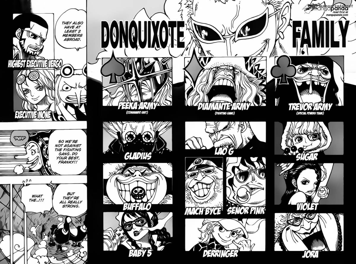 One Piece manga, chapter 732, page 15 of 21