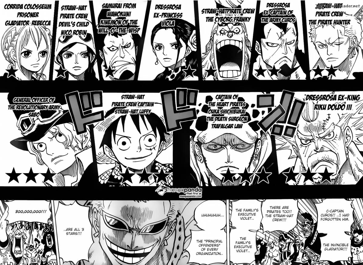 One Piece Chapter 746 page 9 - Chapter 746: Stars