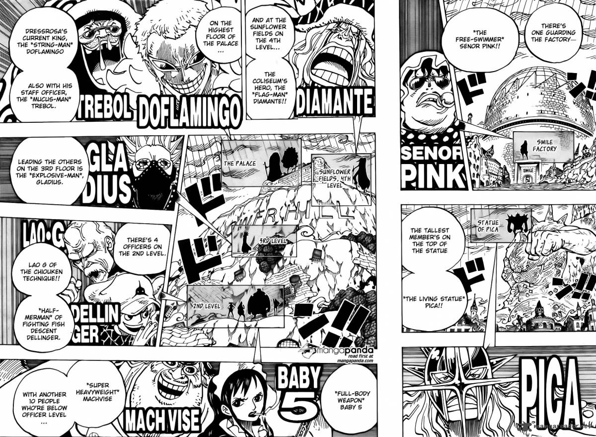 One Piece Chapter 768 page 8 - Chapter 768: The Trigger That Day