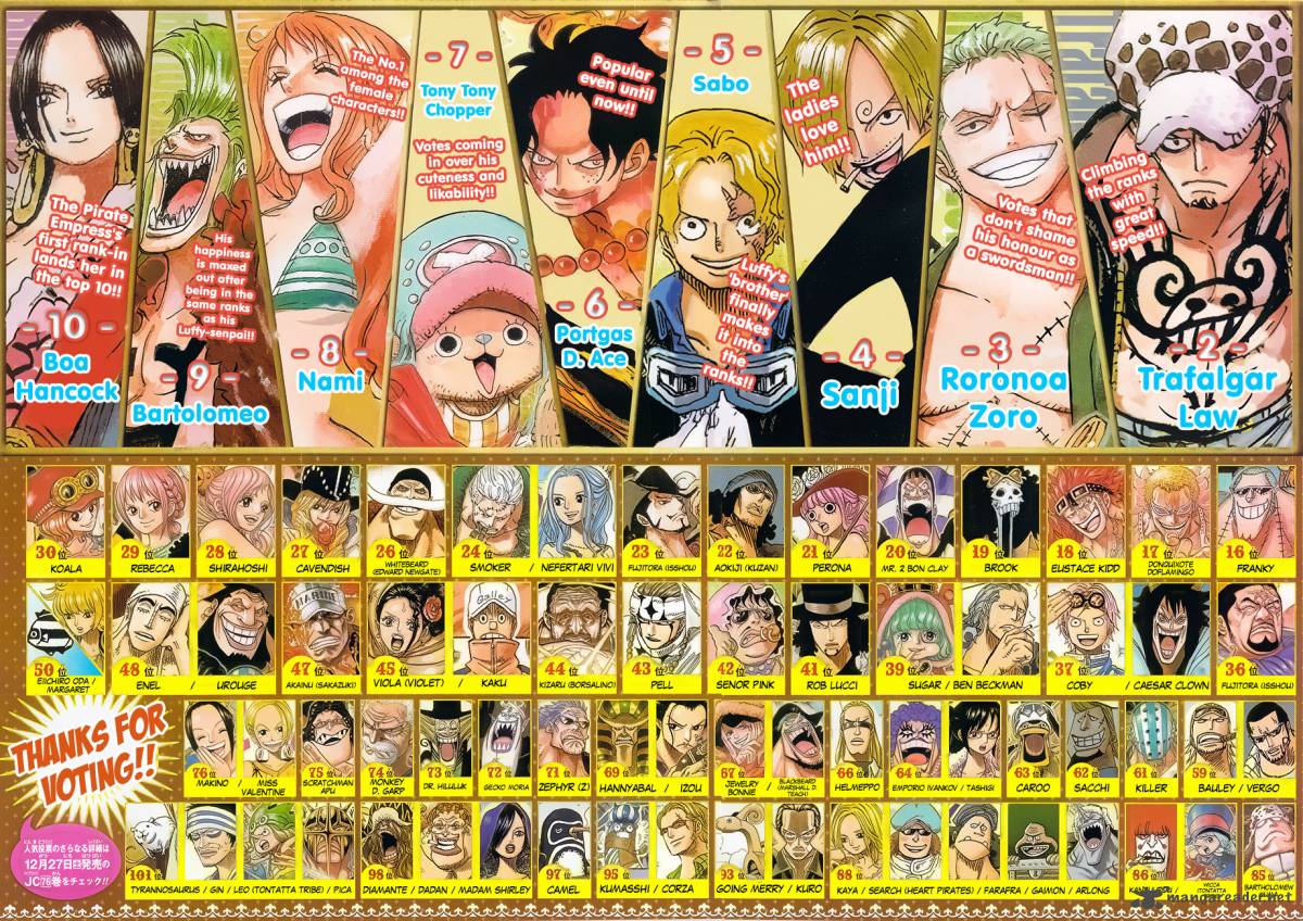 One Piece Chapter 771 page 2 - Chapter 771: Sai, Don of the Happo Navy