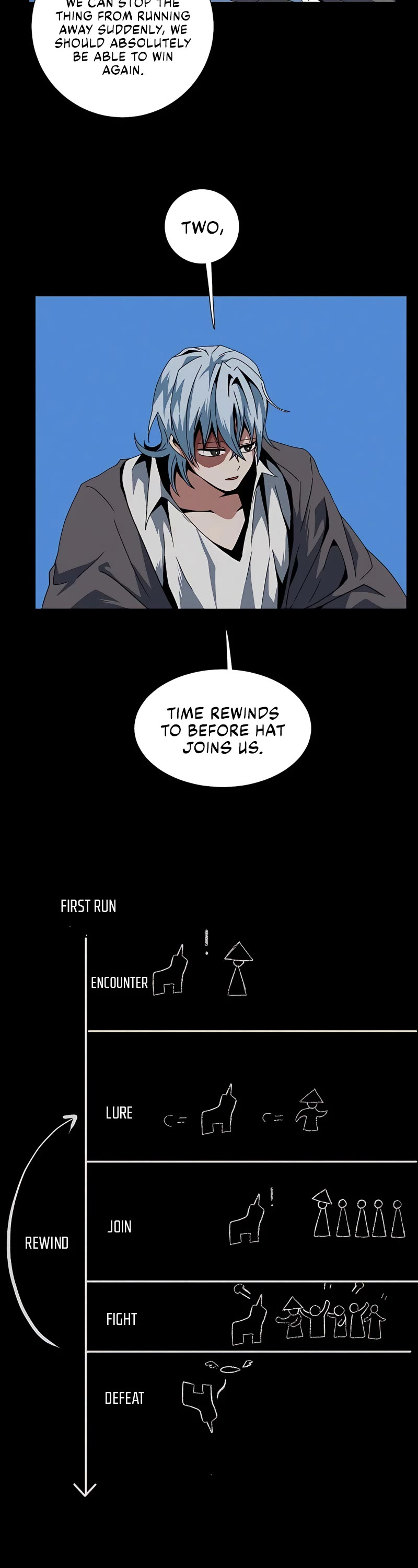 One Step for the Dark Lord Chapter 11 page 31 - Chapter 11