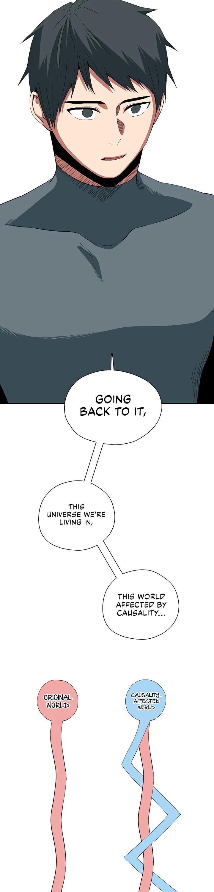 One Step for the Dark Lord Chapter 198 page 17 - Chapter 198: Causality (2)