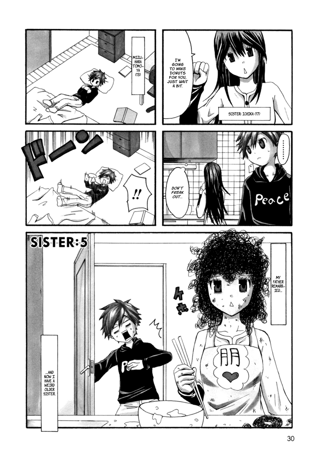 Onee-chan ga Kita Chapter 5.2 page 1 - Chapter 5 v2