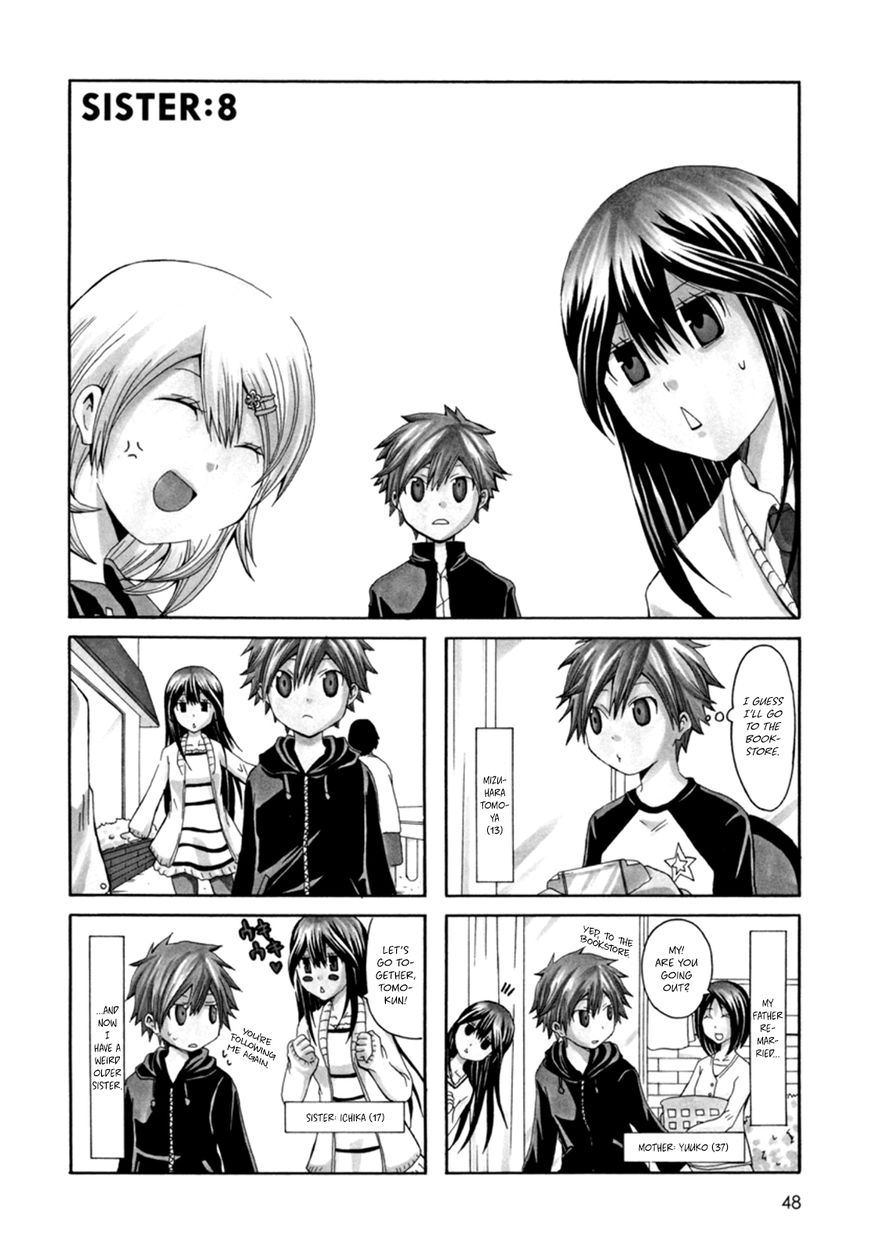 Onee-chan ga Kita Chapter 8 page 1 - Chapter 8