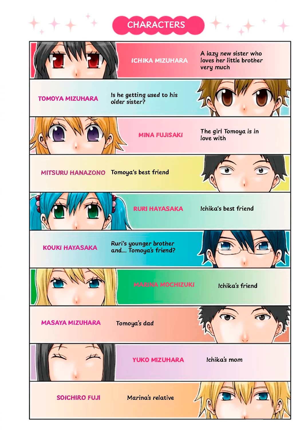 Onee-chan ga Kita Chapter 88 page 5 - Chapter 88