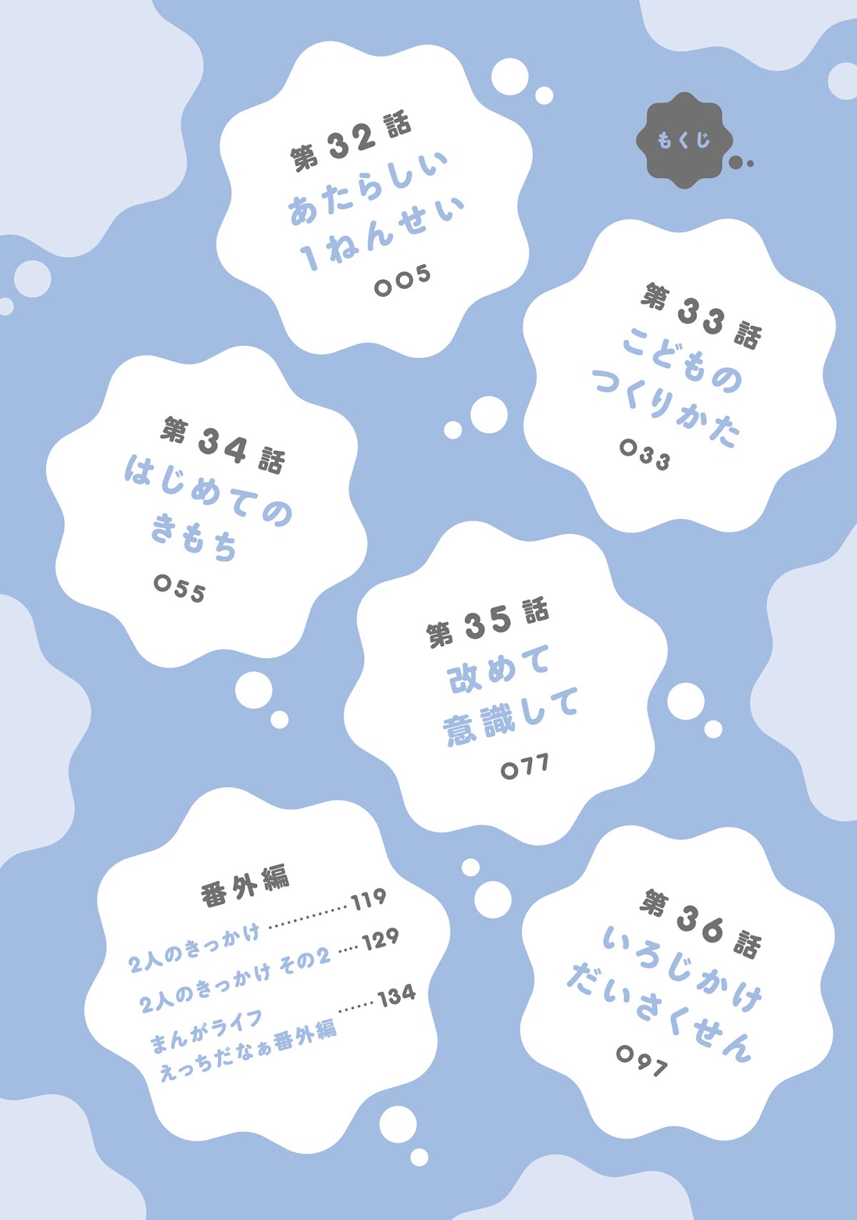 Onee-san wa Joshi Shougakusei ni Kyoumi ga arimasu. Chapter 32 page 5 - Chapter 32: A New First Year
