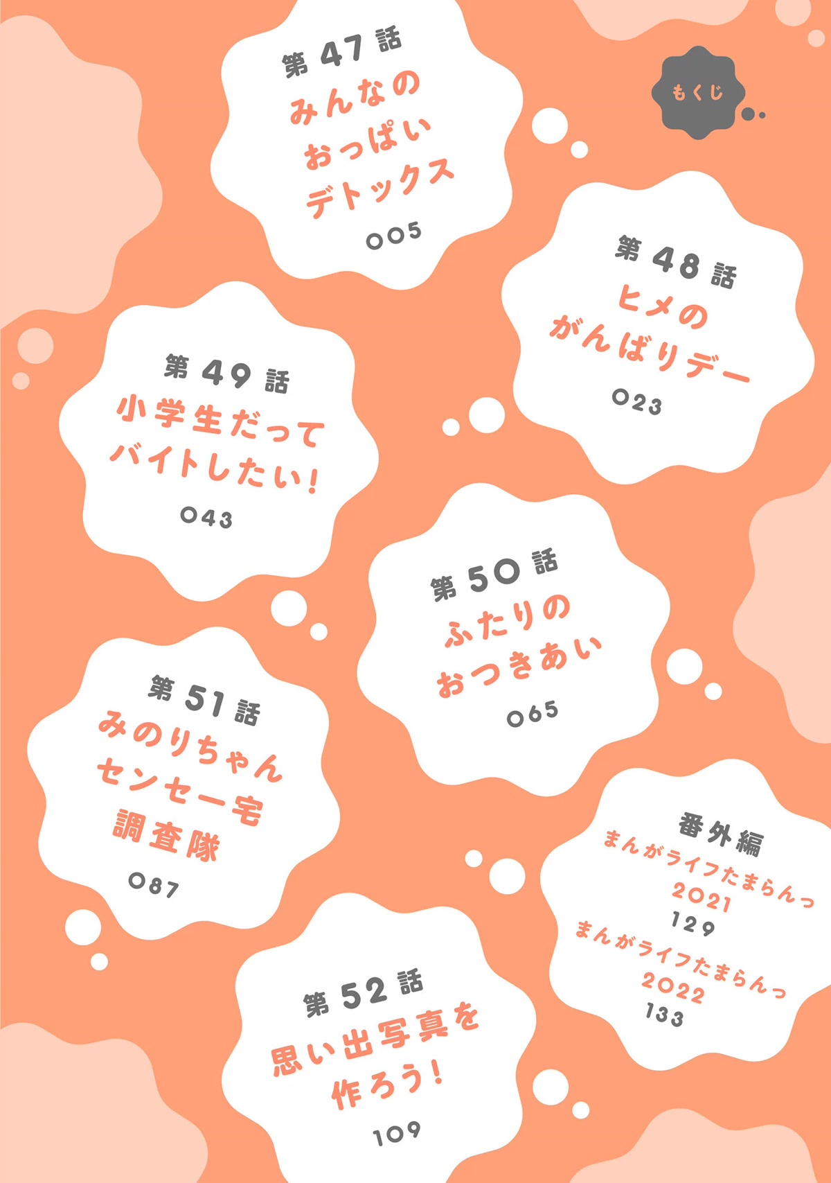 Onee-san wa Joshi Shougakusei ni Kyoumi ga arimasu. Chapter 47 page 5 - Chapter 47: Boobs Detox