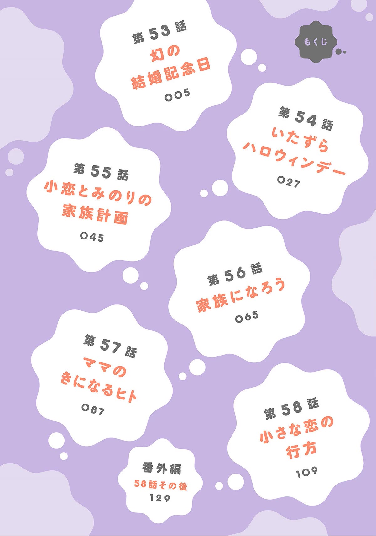 Onee-san wa Joshi Shougakusei ni Kyoumi ga arimasu. Chapter 53 page 5 - Chapter 53: Illusory Wedding Memory