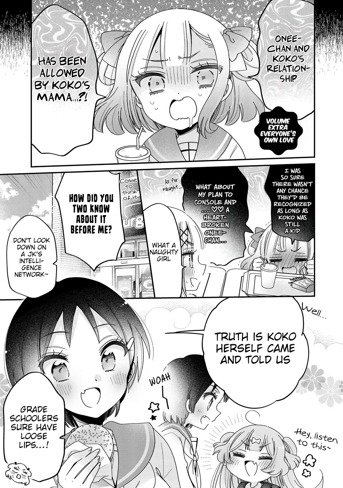 Onee-san wa Joshi Shougakusei ni Kyoumi ga arimasu. Chapter 59.5 page 2 - Chapter 59.5: Everyone's Own Love