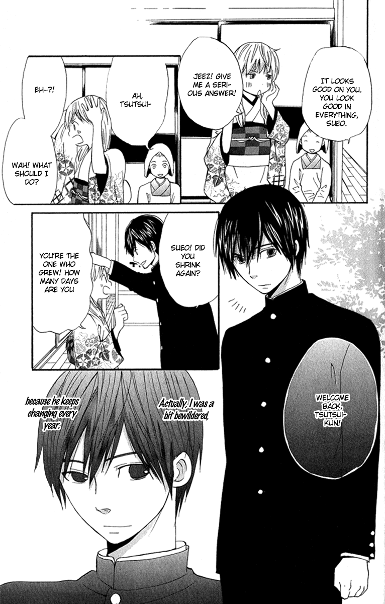 Onegai, Sensei Chapter 2 page 20 - Chapter 2