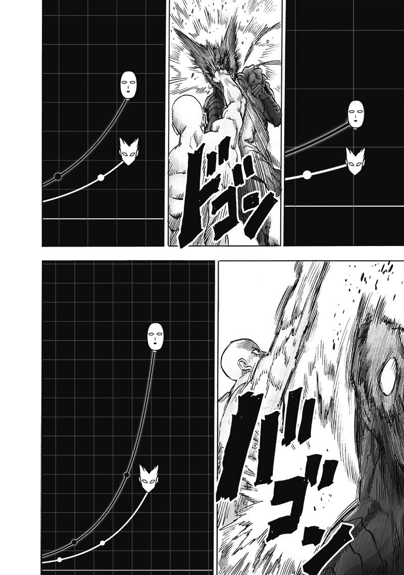 Onepunch-Man Chapter 168 page 15 - Chapter 168: Awakening of the Gods