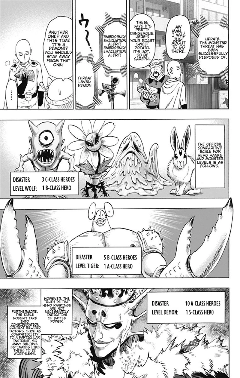 Onepunch-Man Chapter 80.6 page 4 - Chapter 80.6: Disaster Level | Volume 15 Extras