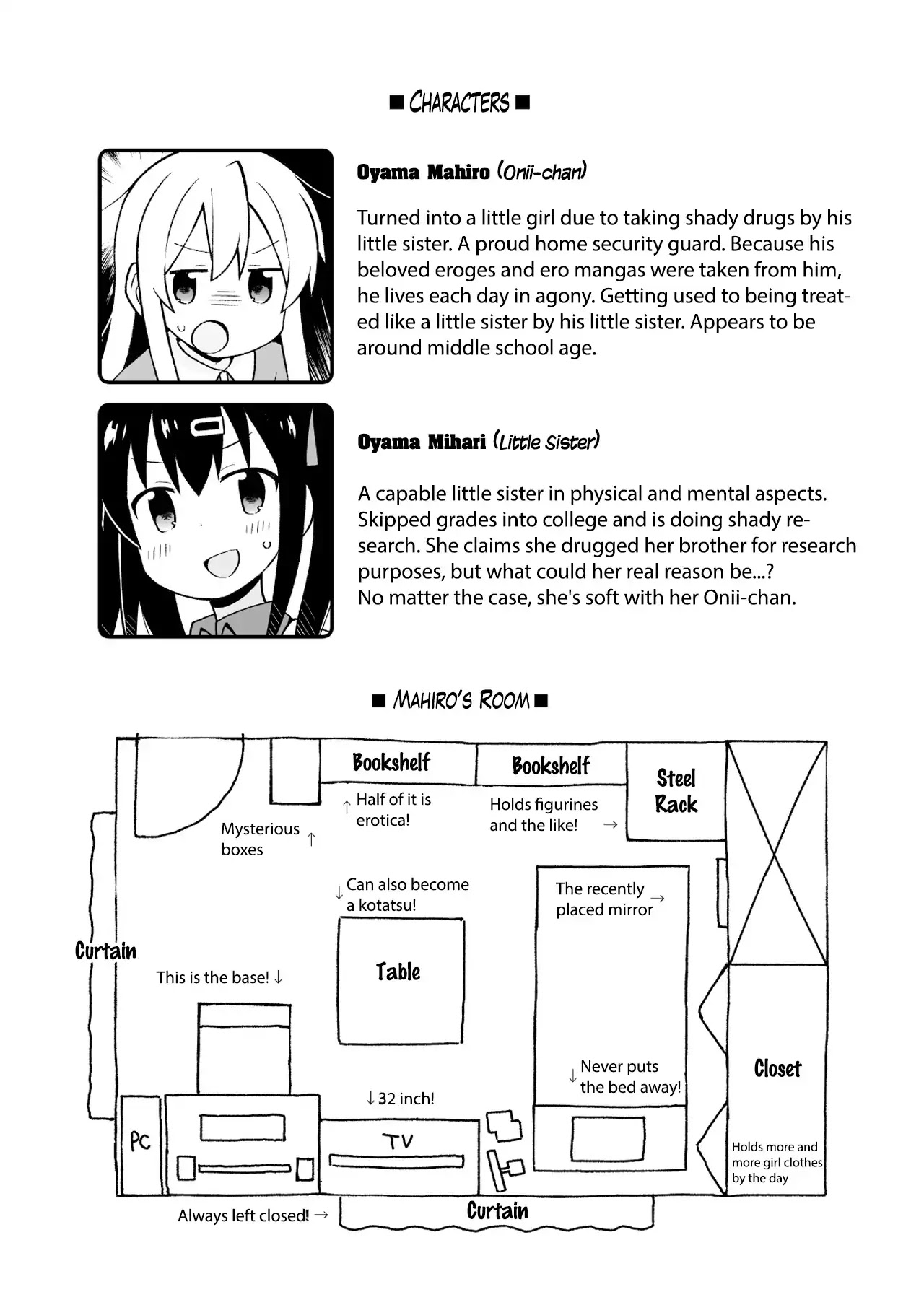 Onii-chan is done for Chapter 10.9 page 15 - Chapter 10.9: Mini Extras