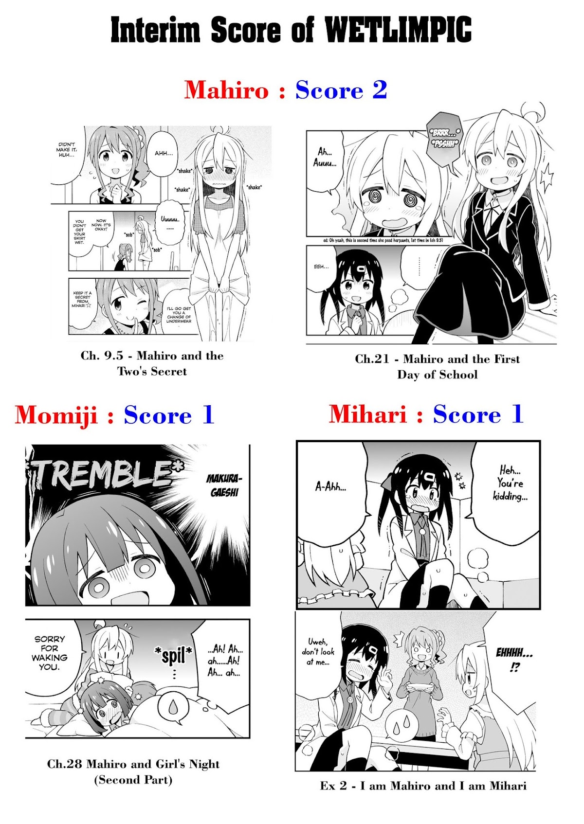Onii-chan is done for Chapter 35.5 page 22 - Chapter 35.5: EX2 Special - I am Mahiro and I am Mihari
