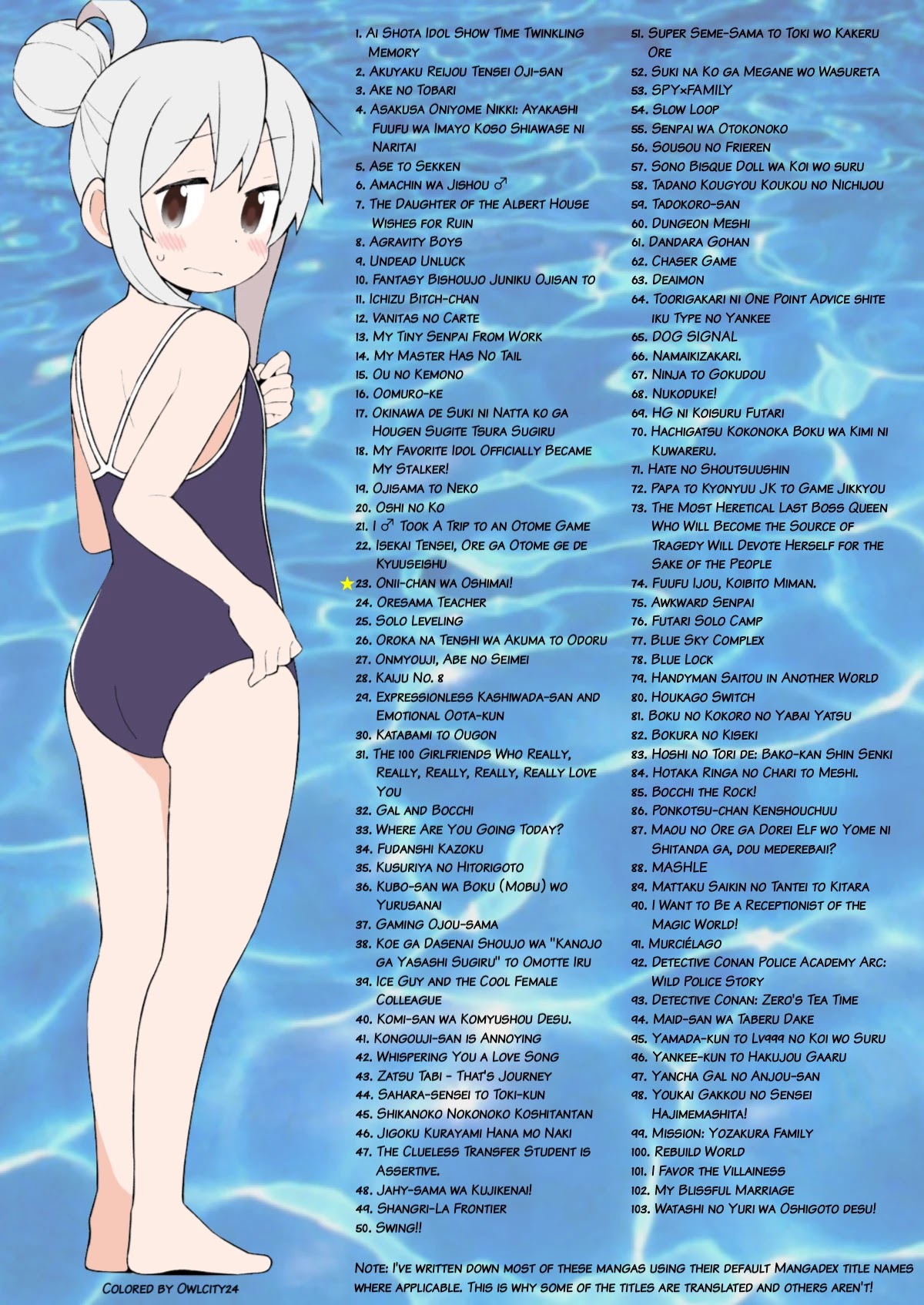 Onii-chan is done for Chapter 49 page 15 - Chapter 49: Mahiro and Swim Classes (Part 1)