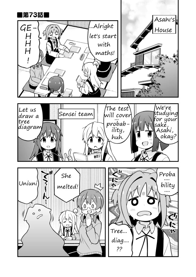 Onii-chan is done for Chapter 73 page 1 - Chapter 73: Mahiro and Big Bro's Secrets