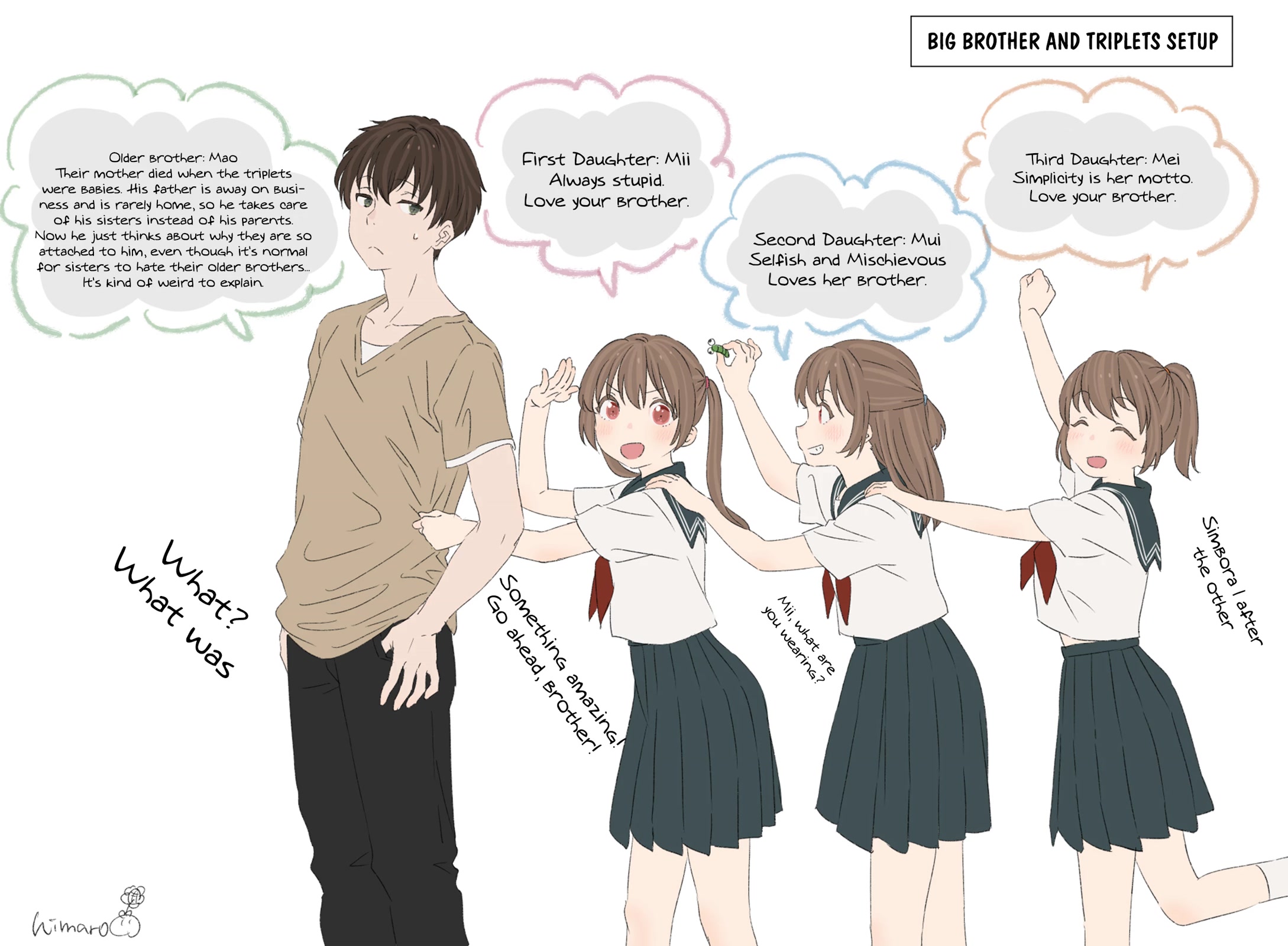 Onii-chan to Mitsugo no Imouto-tachi Chapter 1 page 3 - Chapter 1