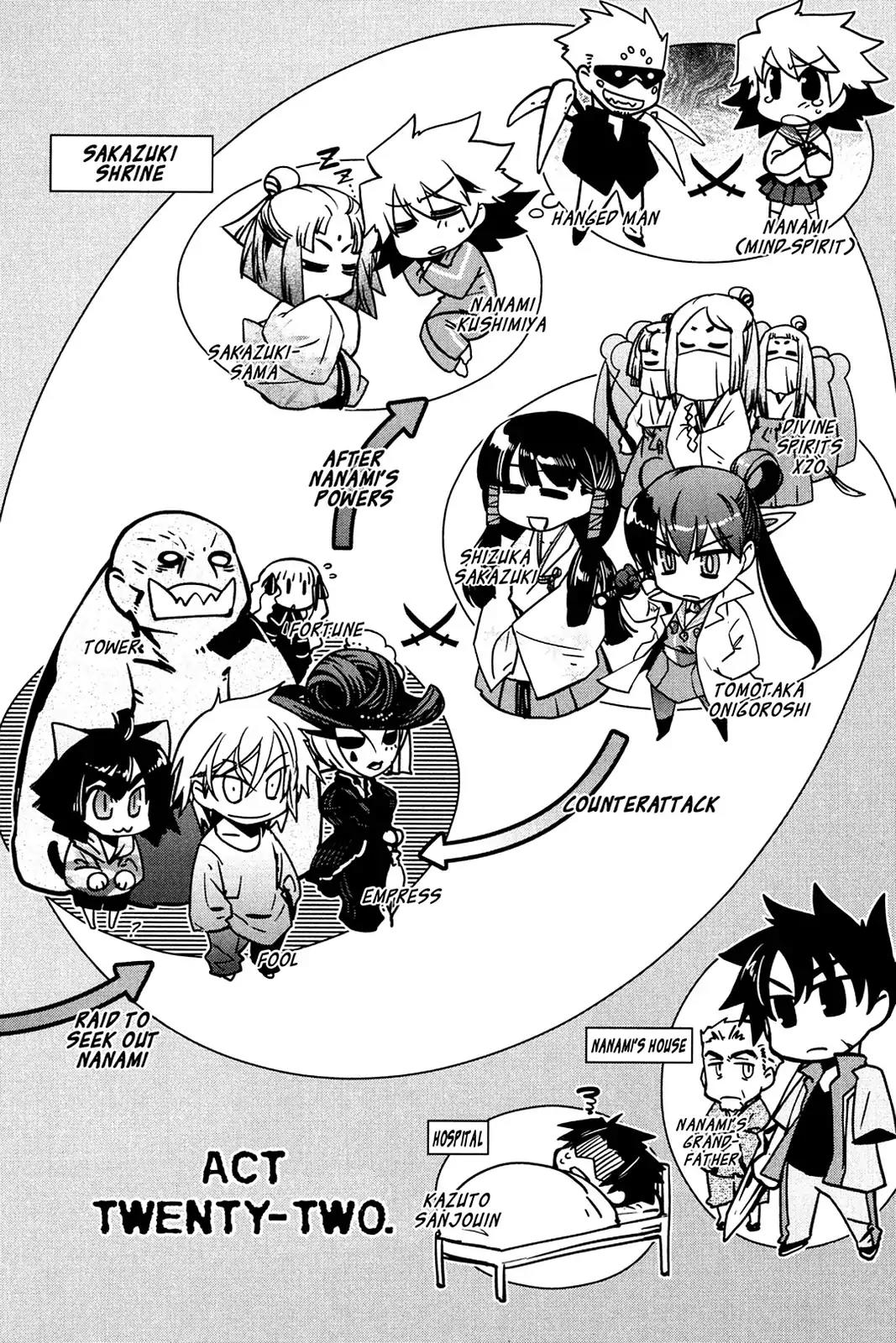 Oninagi Chapter 4.0-25 page 8 - Vol.4 Act Twenty-Two
