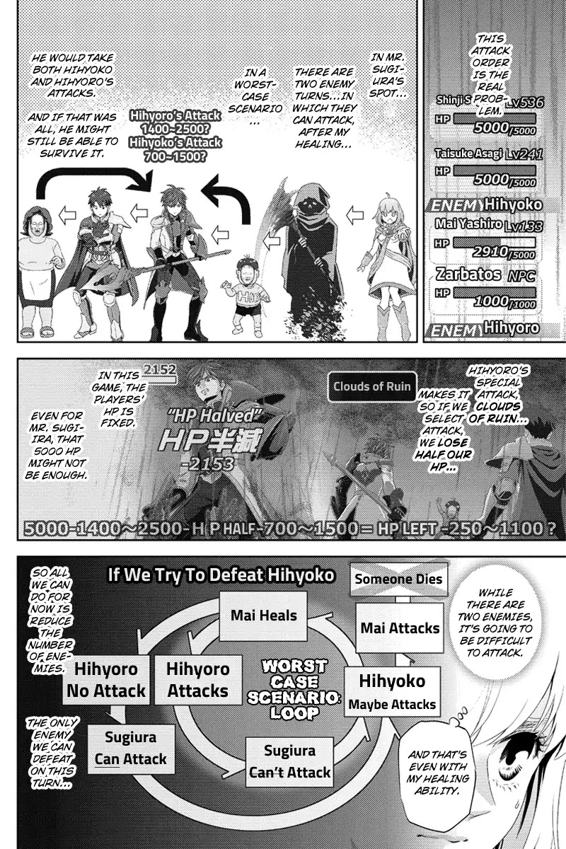 Online - The Comic Chapter 100 page 4 - Chapter 100