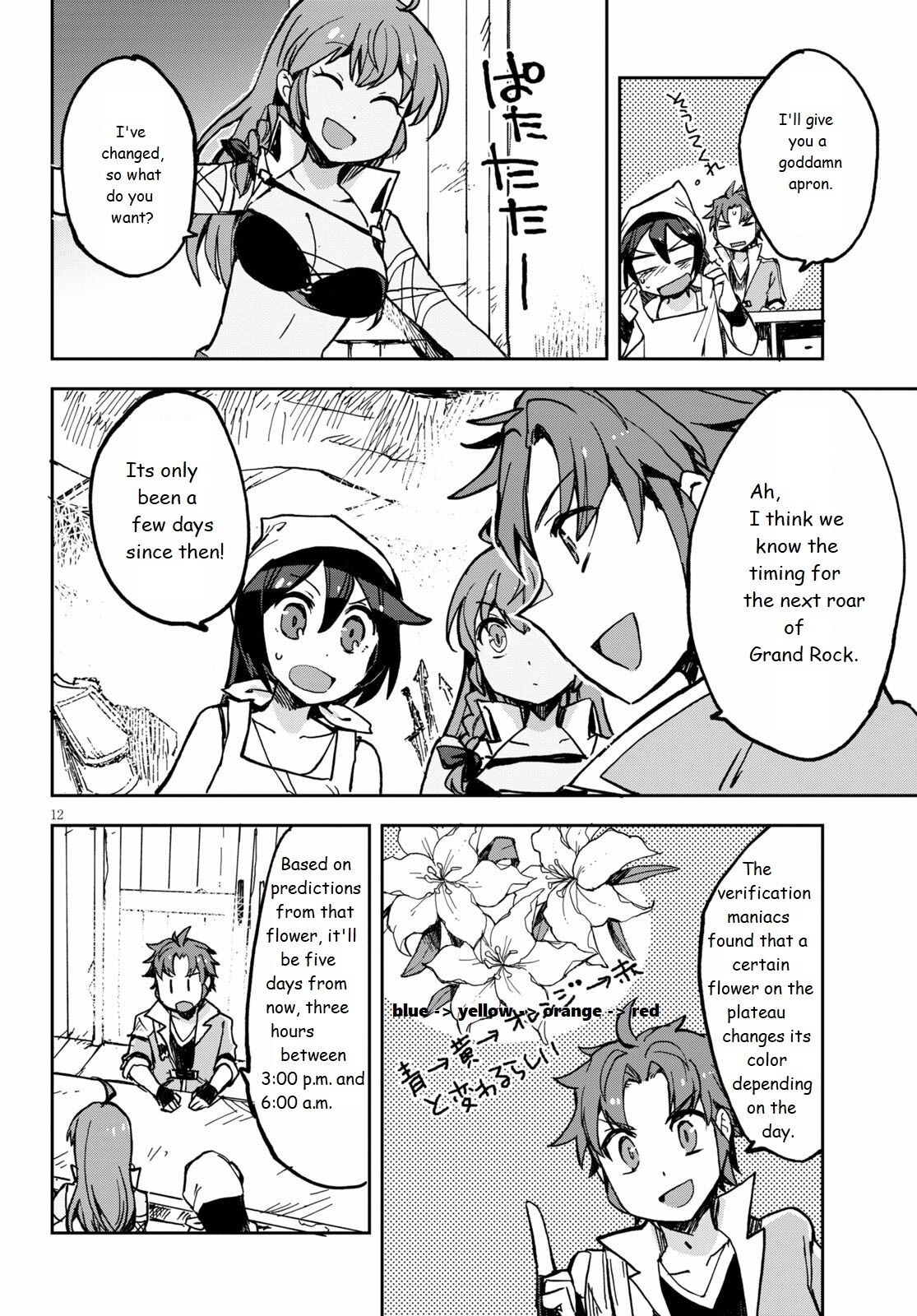 Only Sense Online Chapter 66 page 13 - Chapter 66: Forging and Blacksmithing
