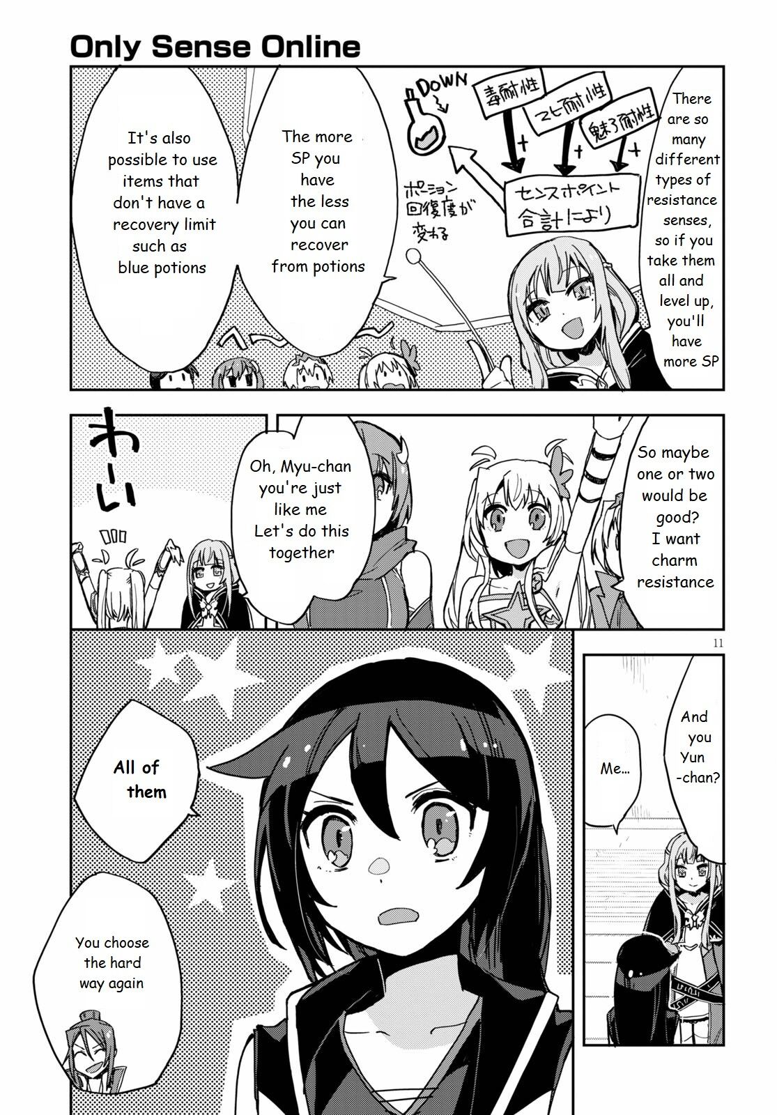 Only Sense Online Chapter 71 page 11 - Chapter 71: Resistance Sense and Leveling