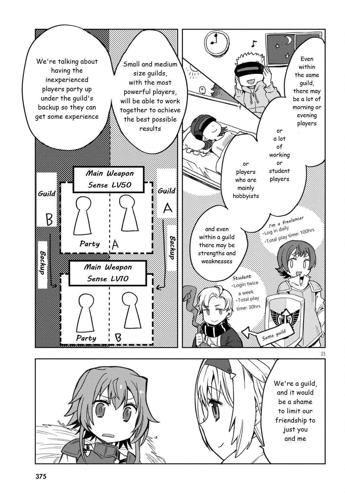 Only Sense Online Chapter 82 page 21 - Chapter 82: Trading Information and Stables