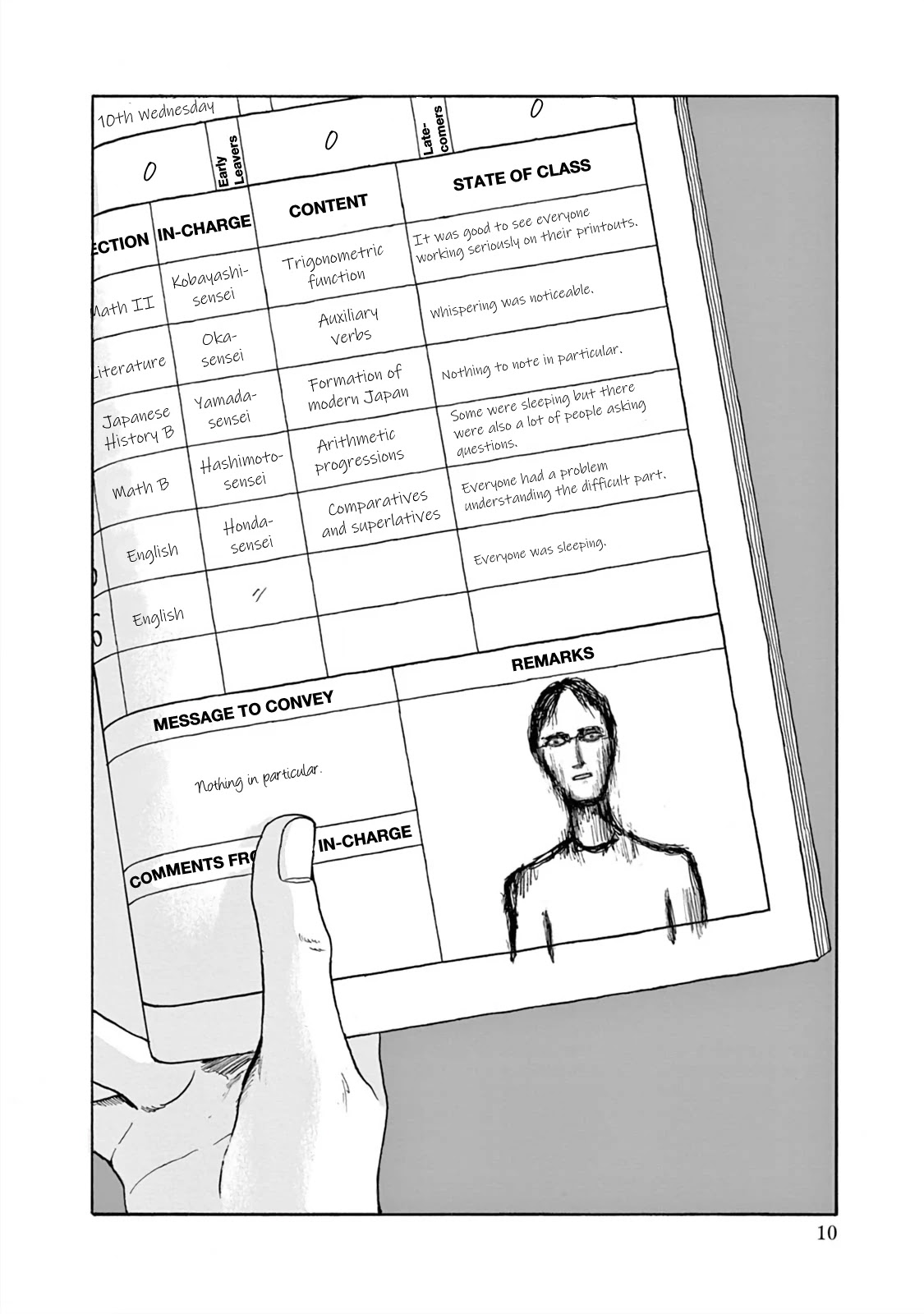 Onna no Sono no Hoshi Chapter 1 page 13 - Chapter 1