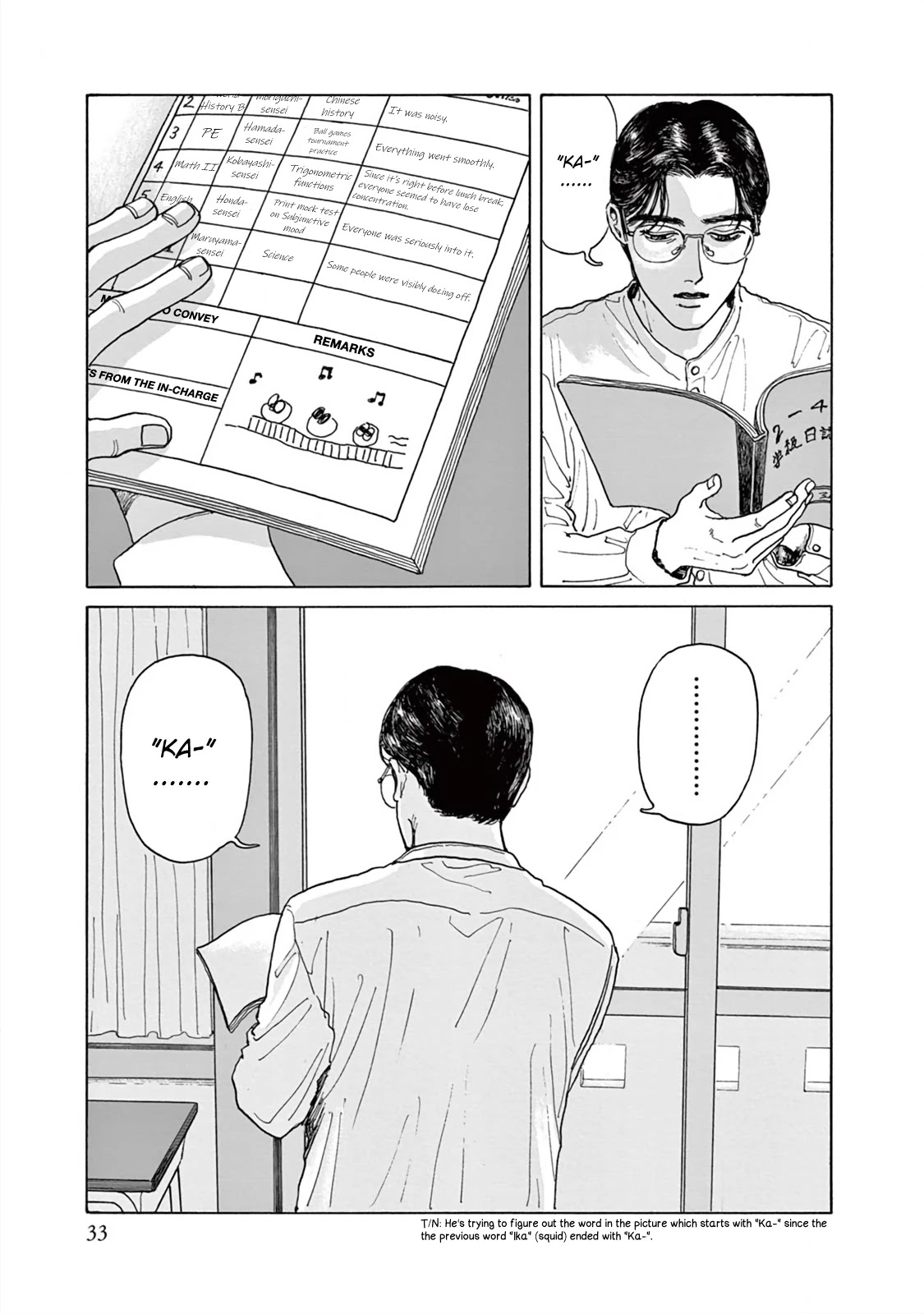Onna no Sono no Hoshi Chapter 1 page 36 - Chapter 1