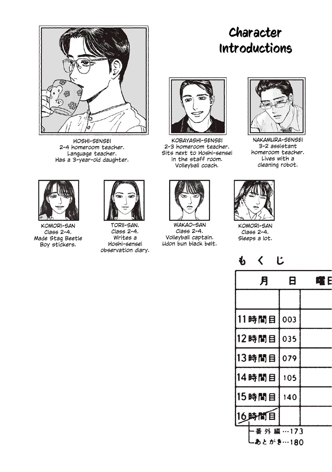 Onna no Sono no Hoshi Chapter 11 page 3 - Chapter 11: 11th period