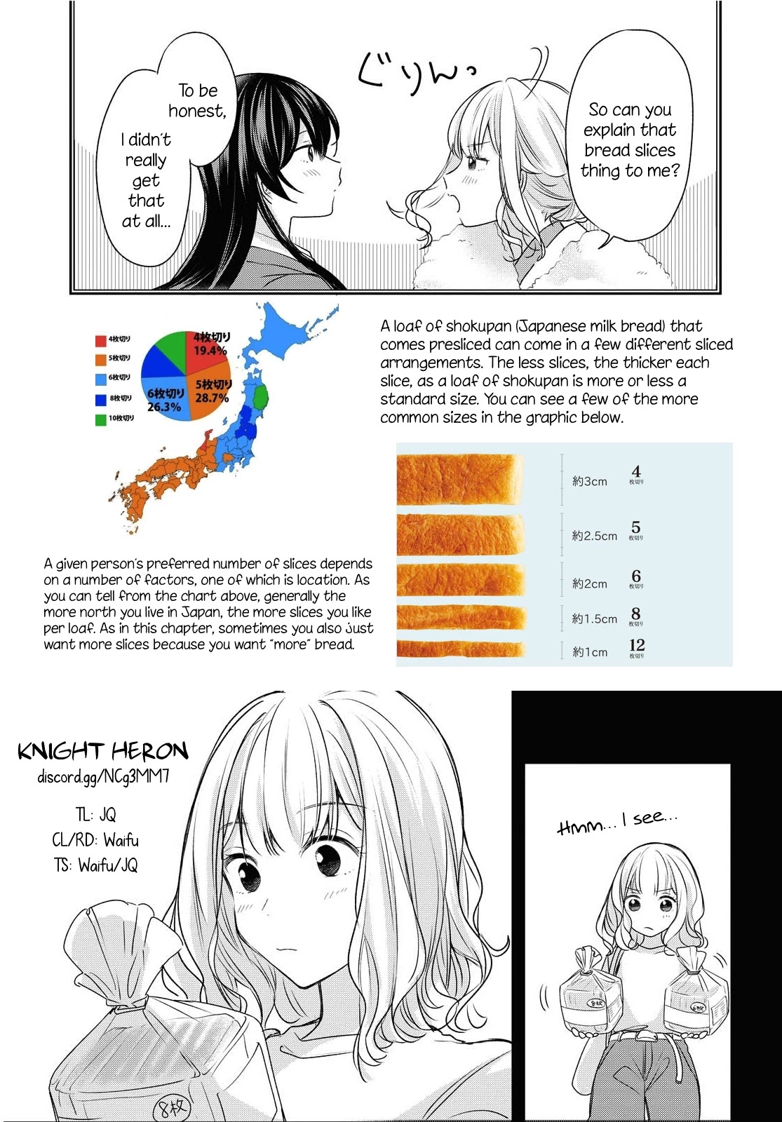 Onna Tomodachi to Kekkon Shitemita Chapter 1 page 22 - Chapter 1