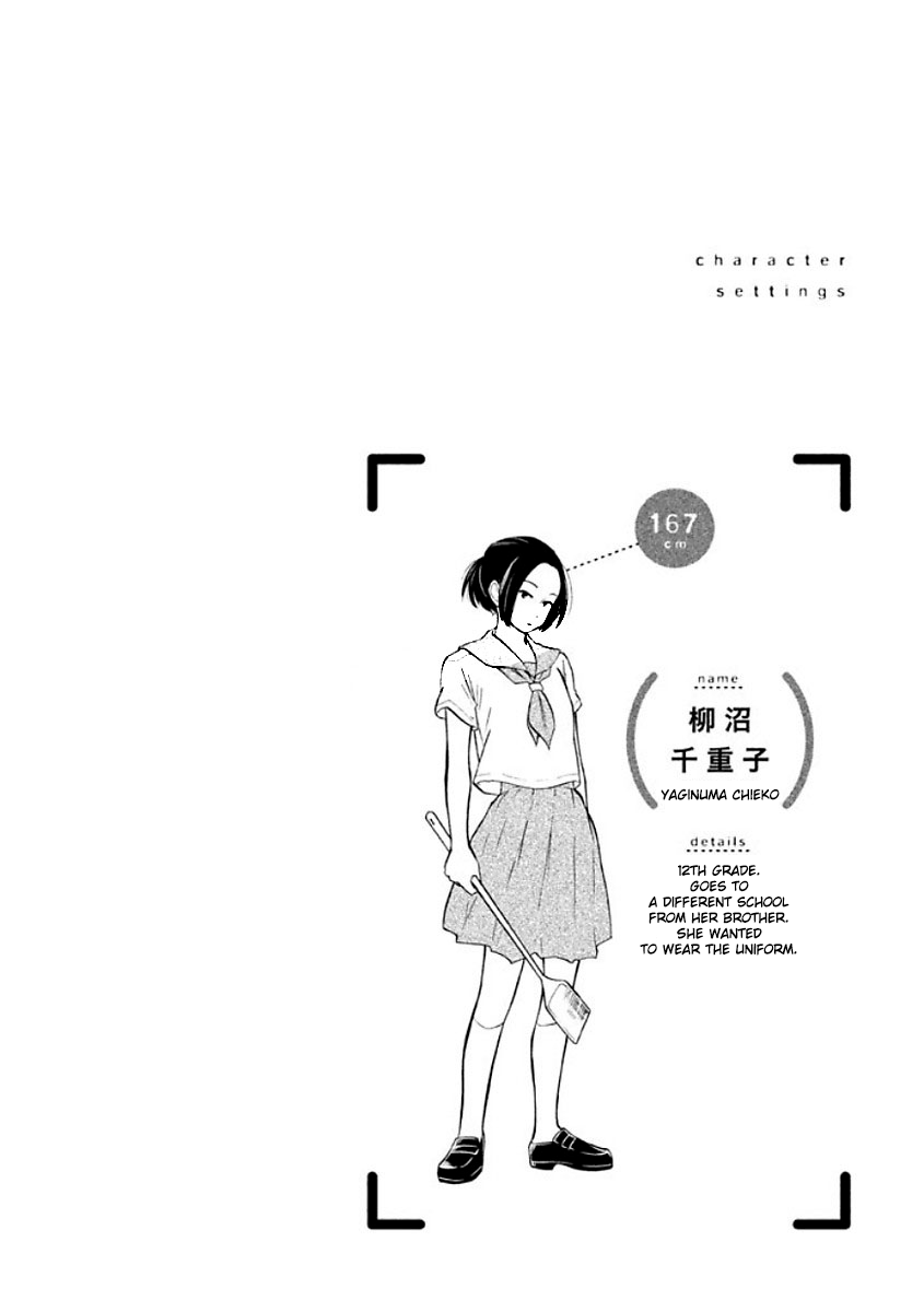 Oogami-san, Dadamore desu Chapter 11.5 page 2 - Chapter 11.5: Character extras