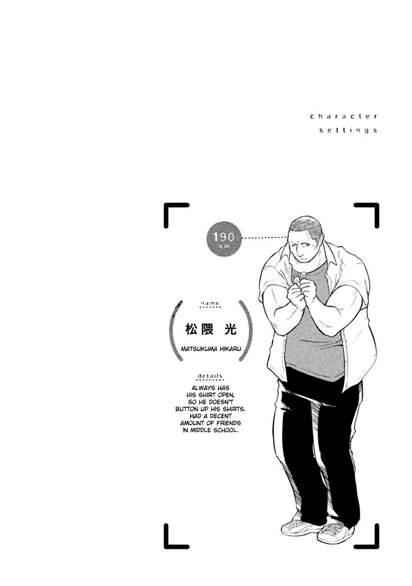 Oogami-san, Dadamore desu Chapter 11.5 page 3 - Chapter 11.5: Character extras