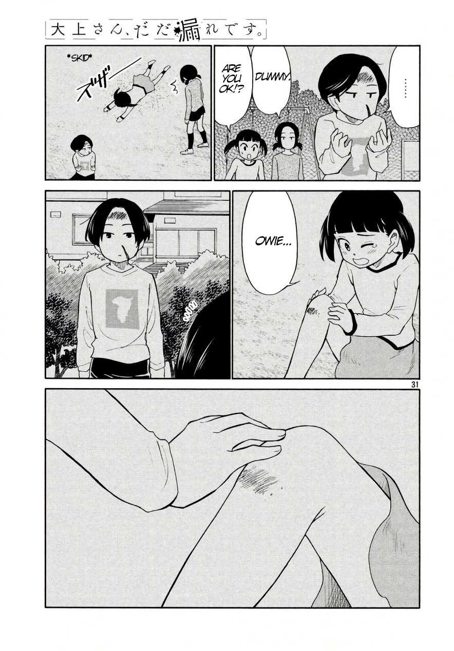 Oogami-san, Dadamore desu Chapter 18 page 31 - Chapter 18: Unbeatable Venus