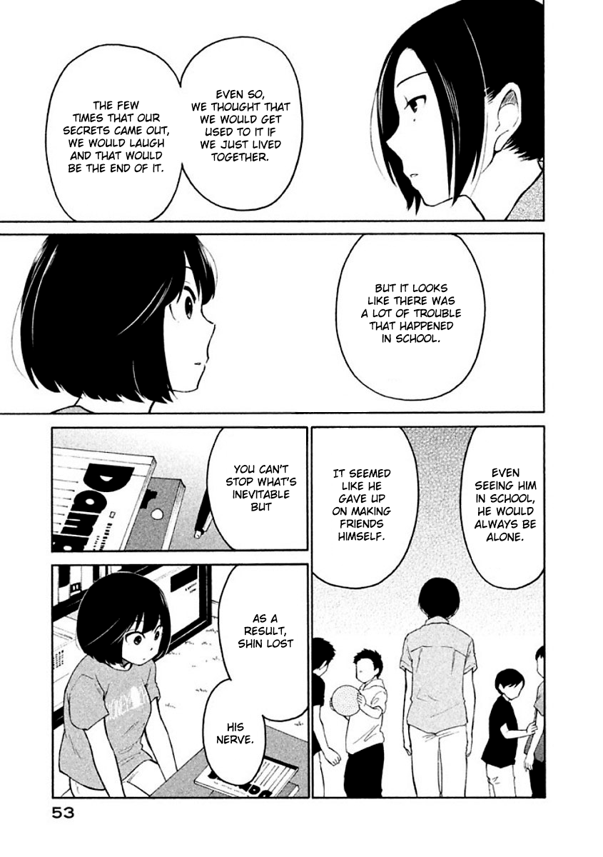Oogami-san, Dadamore desu Chapter 8 page 19 - Chapter 8: Goat backpage