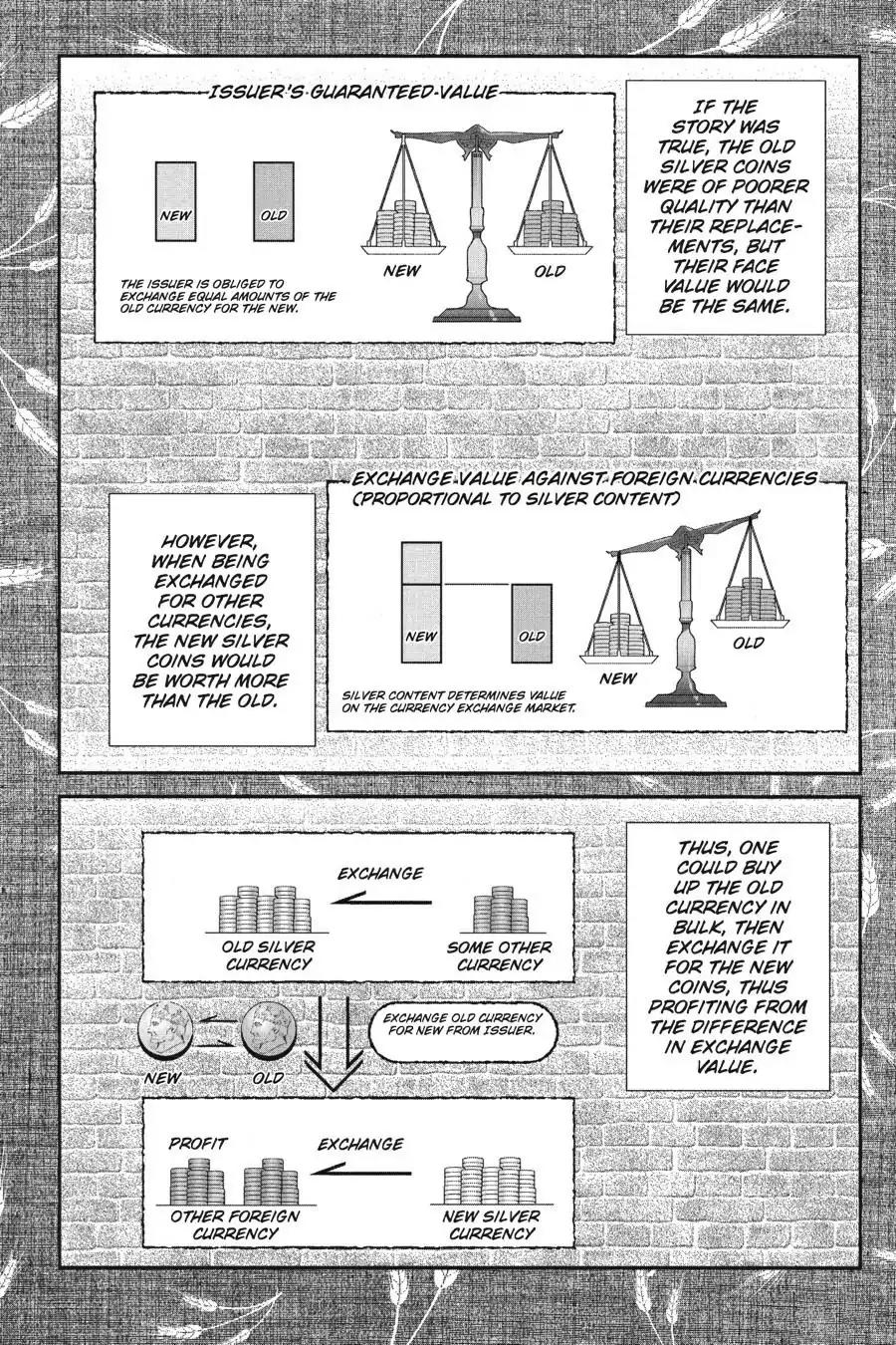 Ookami to Koushinryou Chapter 4 page 10 - Chapter 4