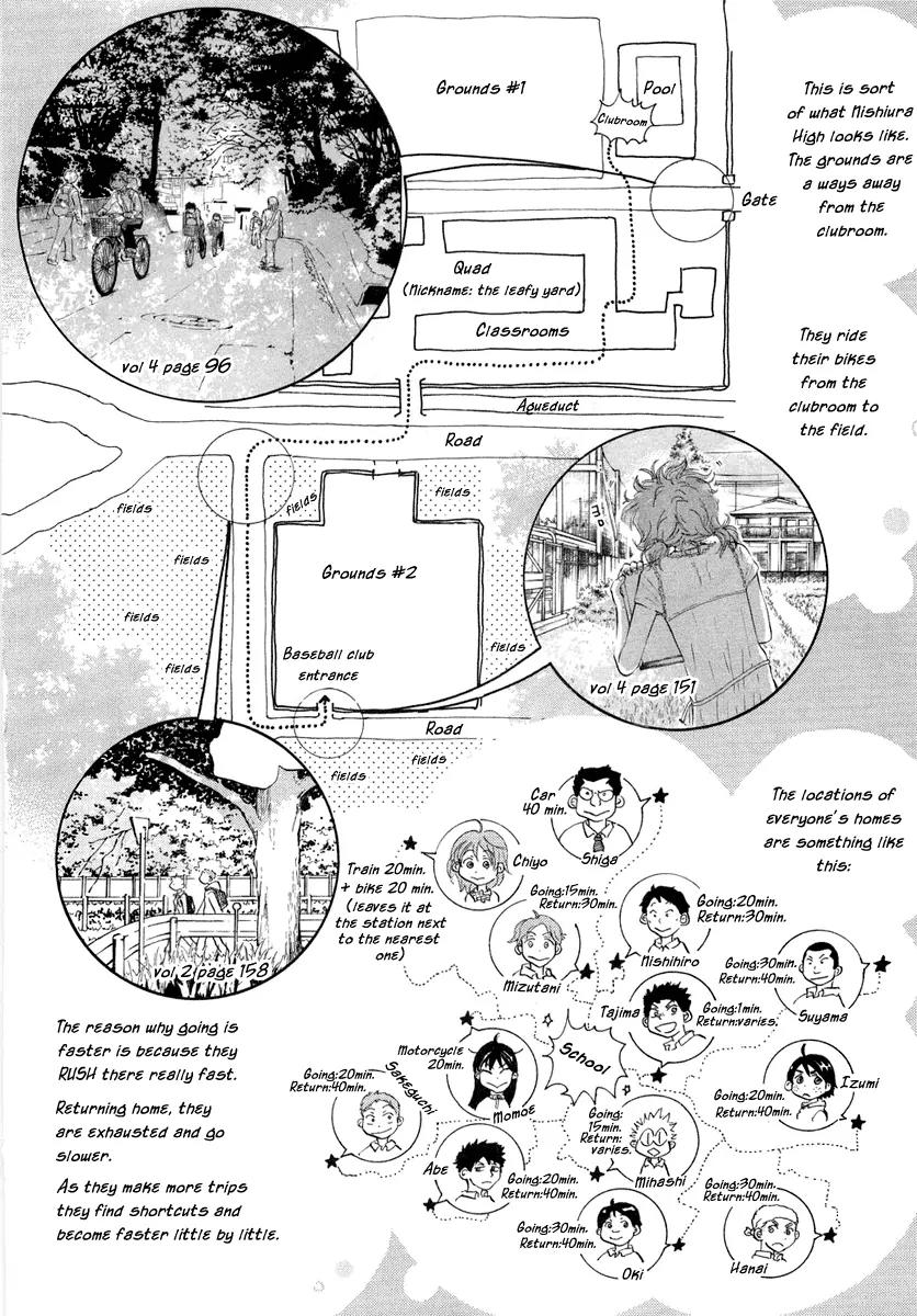 Ookiku Furikabutte Chapter 12.3 page 68 - Chapter 12.3