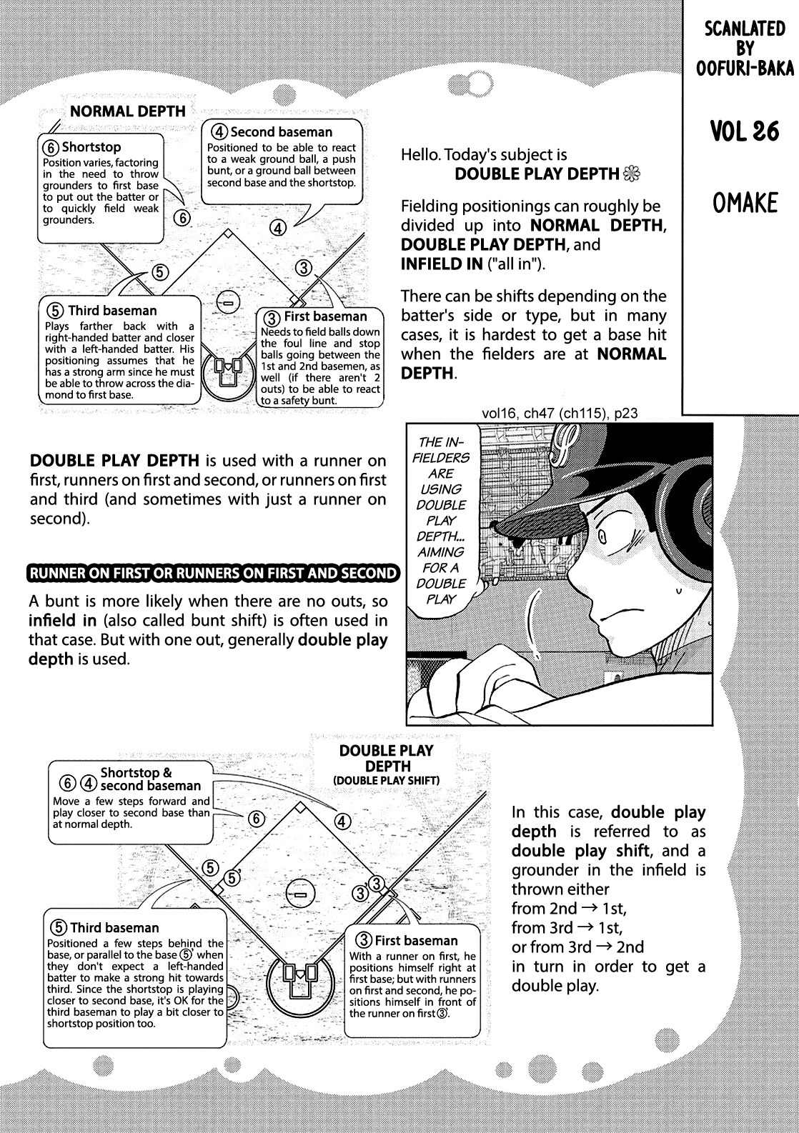 Ookiku Furikabutte Chapter 120.5 page 1 - Chapter 120.5: Omake