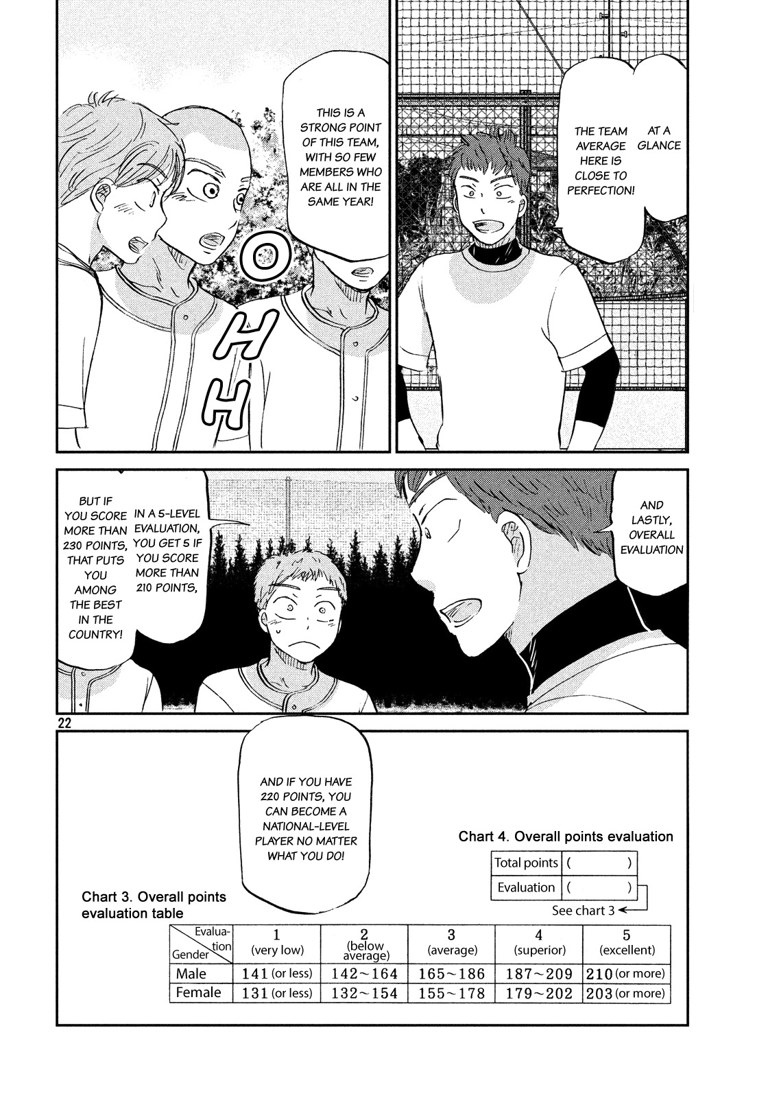 Ookiku Furikabutte Chapter 129 page 23 - Chapter 129: Mental training 2