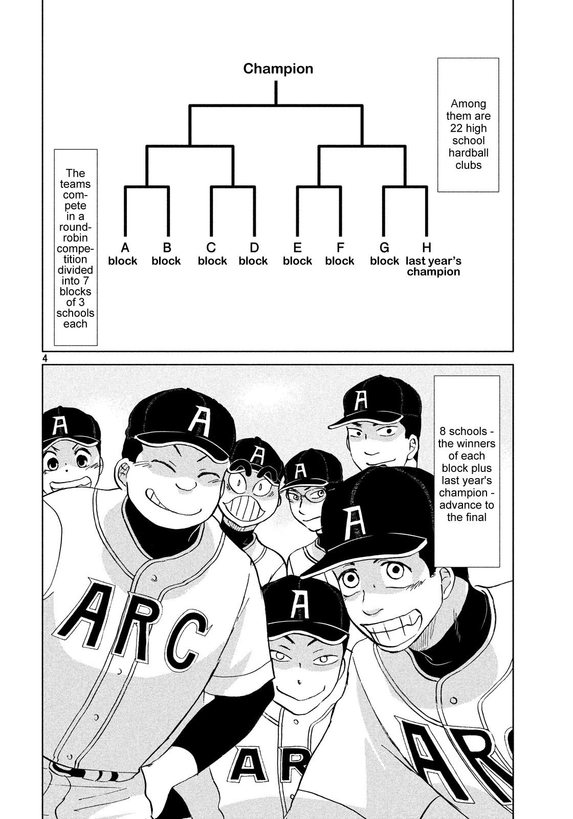 Ookiku Furikabutte Chapter 130 page 6 - Chapter 130: The 4 Cities Tournament 1